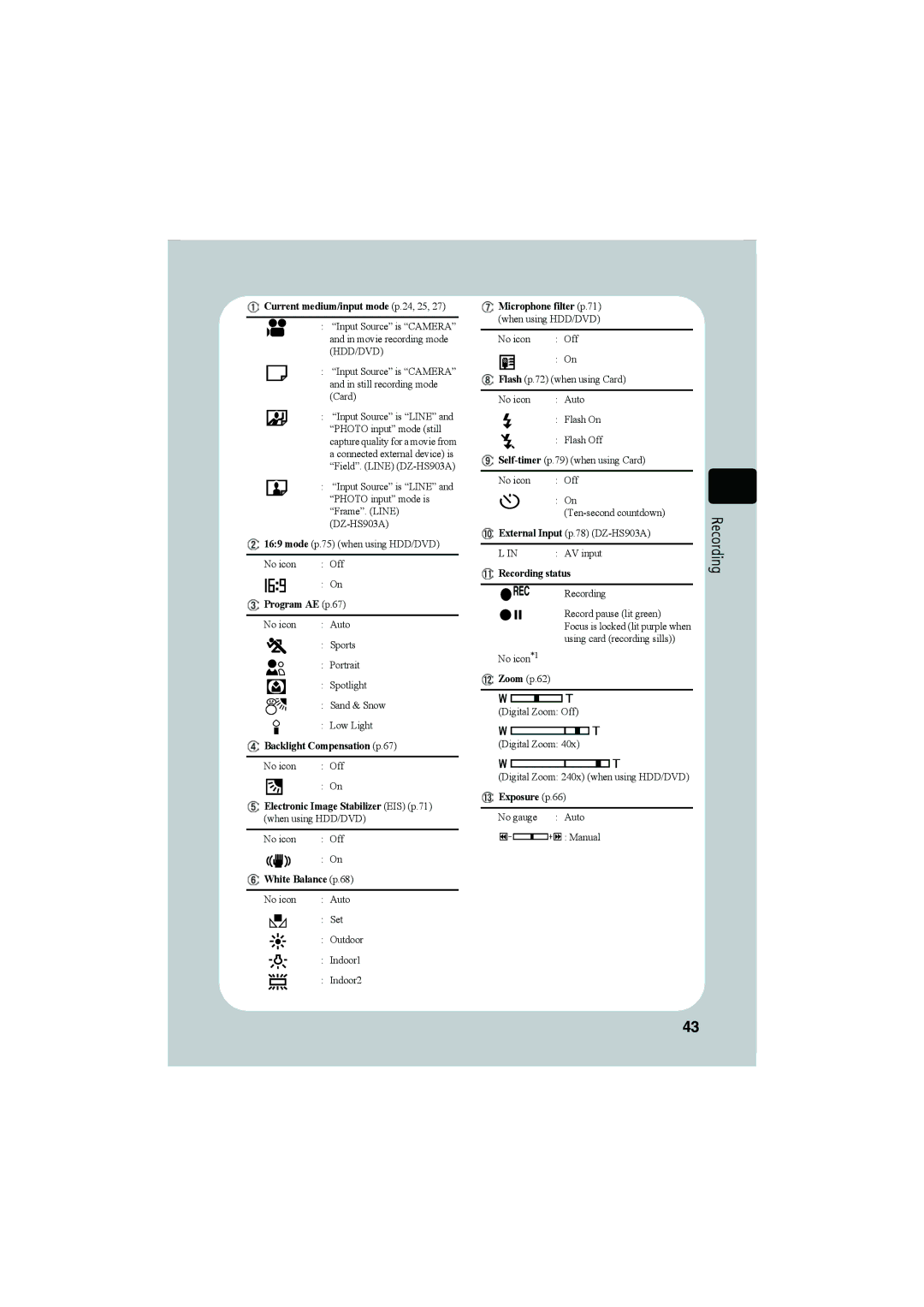 Hitachi DZ-HS803A, DZ-HS903A instruction manual Recording, Current medium/input mode p.24, 25 