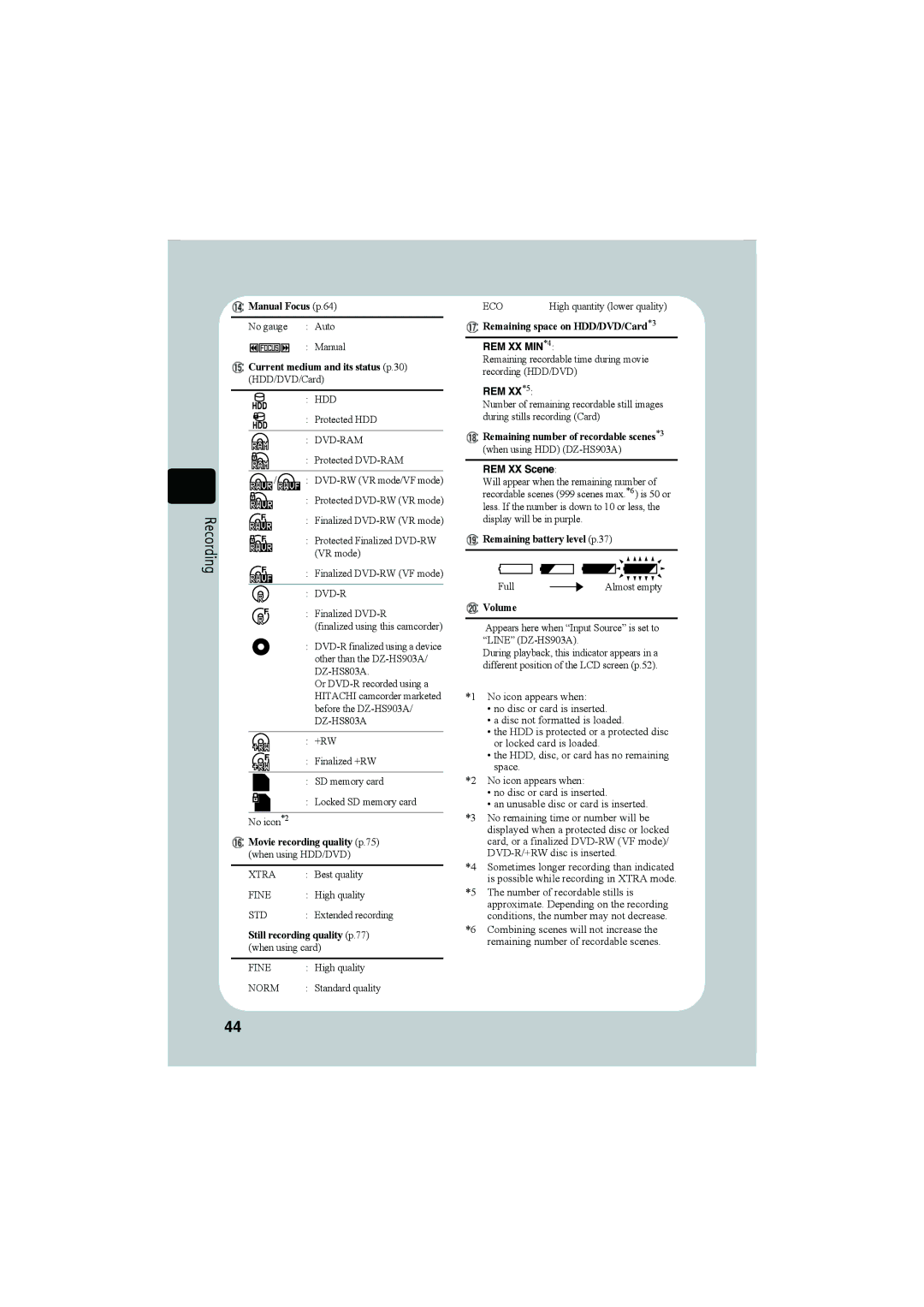 Hitachi DZ-HS903A, DZ-HS803A instruction manual REM XX MIN*4 