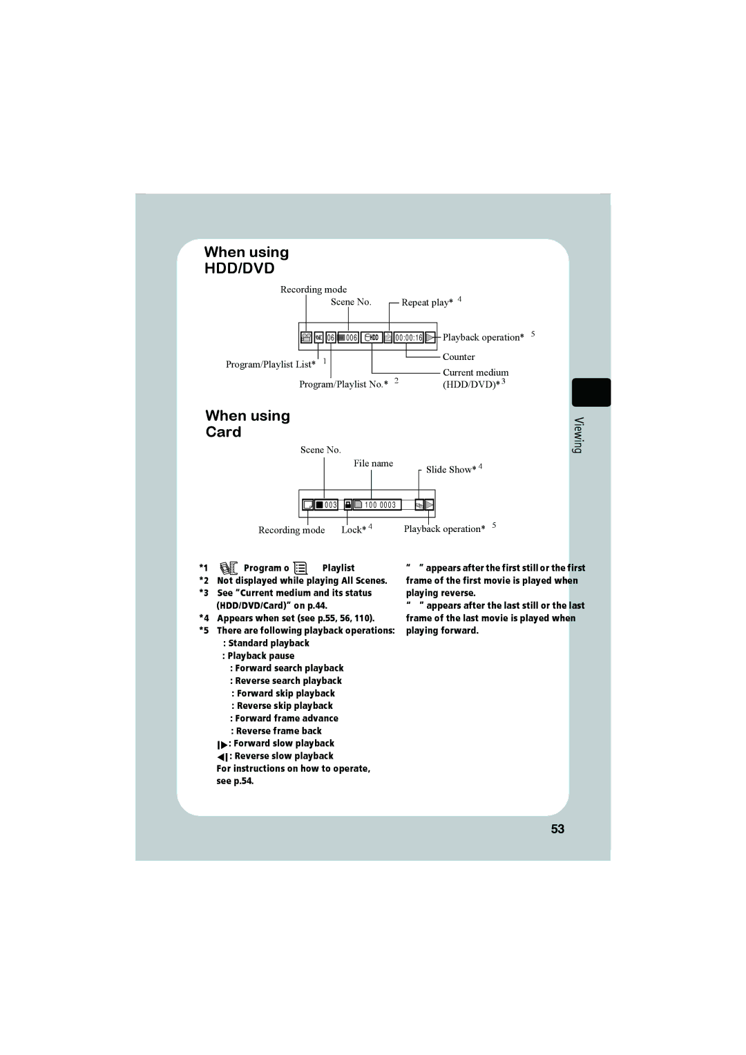 Hitachi DZ-HS803A, DZ-HS903A instruction manual When using Card 