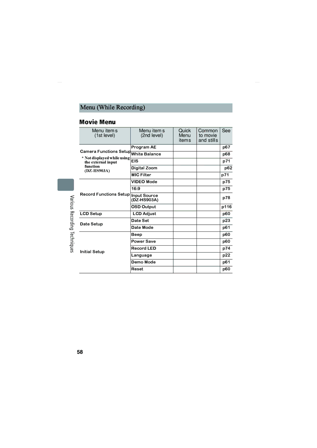 Hitachi DZ-HS903A, DZ-HS803A Menu While Recording Movie Menu, Menu items Quick Common See 1st level 2nd level To movie 