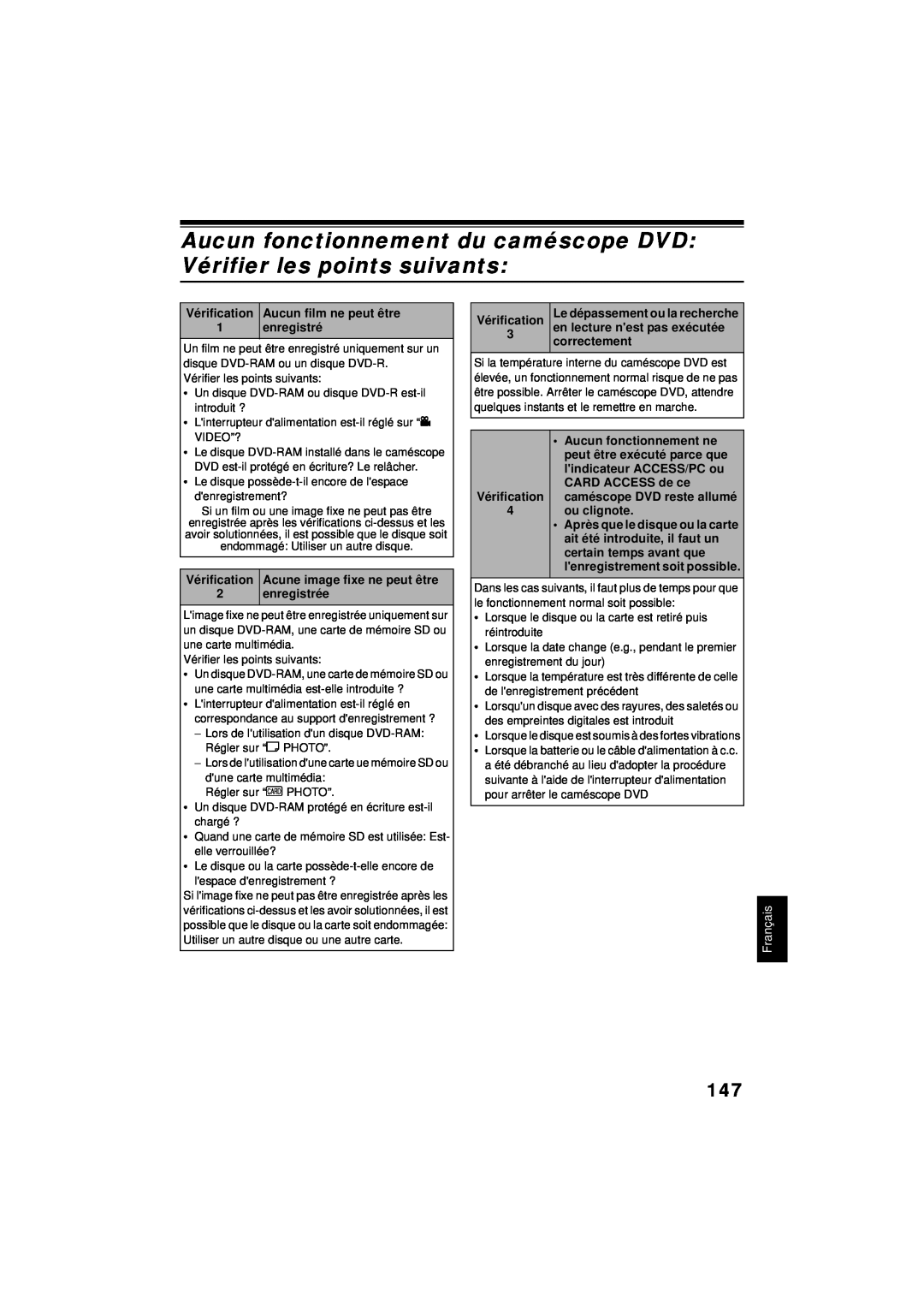 Hitachi DZ-MV380A Aucun fonctionnement du caméscope DVD Vérifier les points suivants, Vérification, correctement, Français 