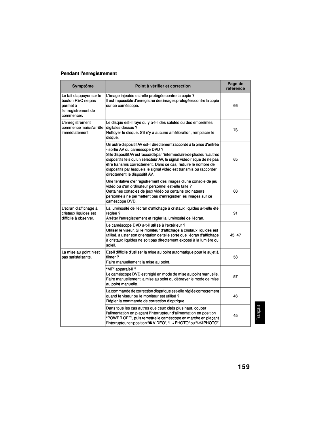 Hitachi DZ-MV380A manual Pendant lenregistrement, Symptôme, Point à vérifier et correction, Page de 