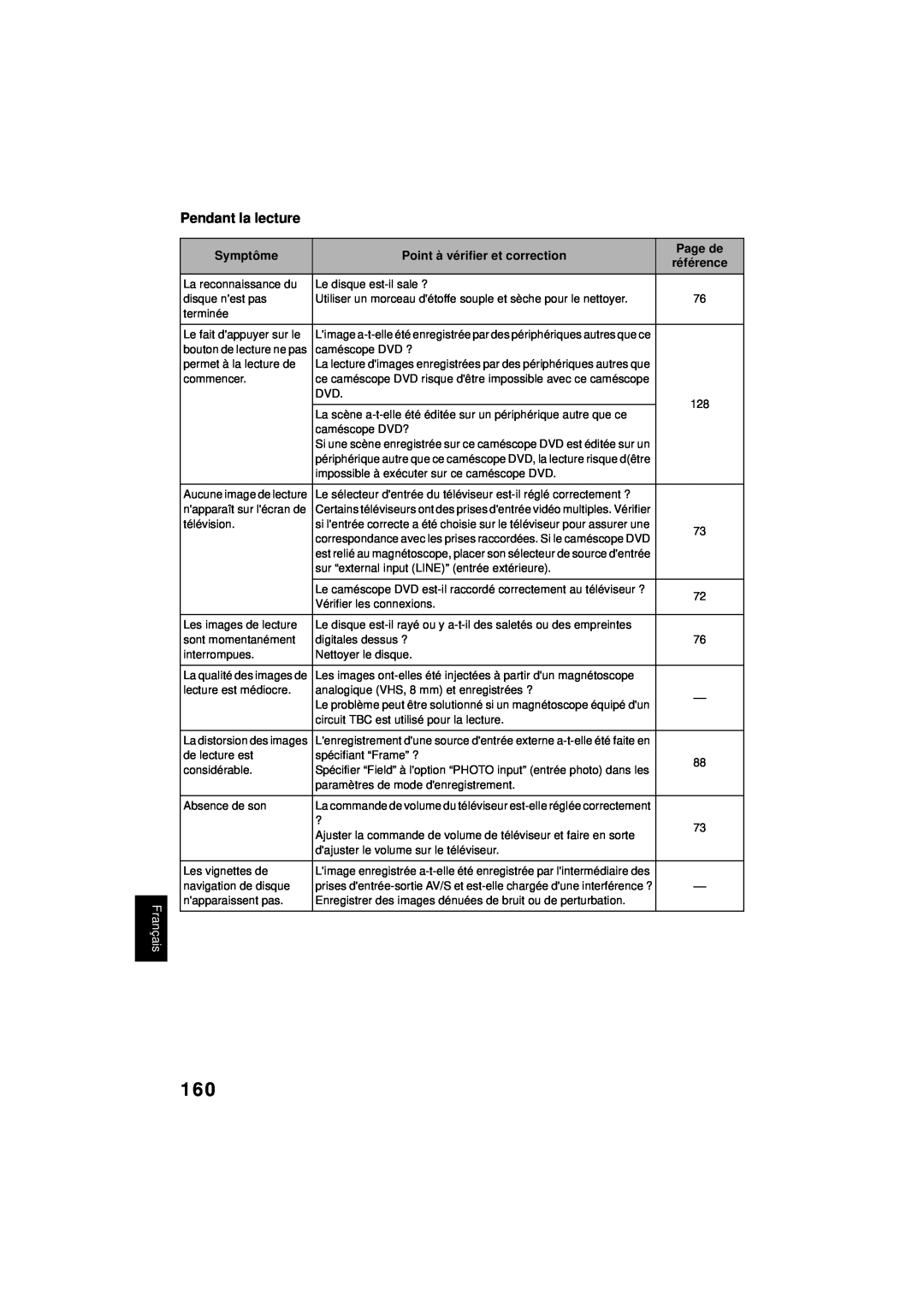 Hitachi DZ-MV380A manual Pendant la lecture, Symptôme, Point à vérifier et correction, Page de, Français 