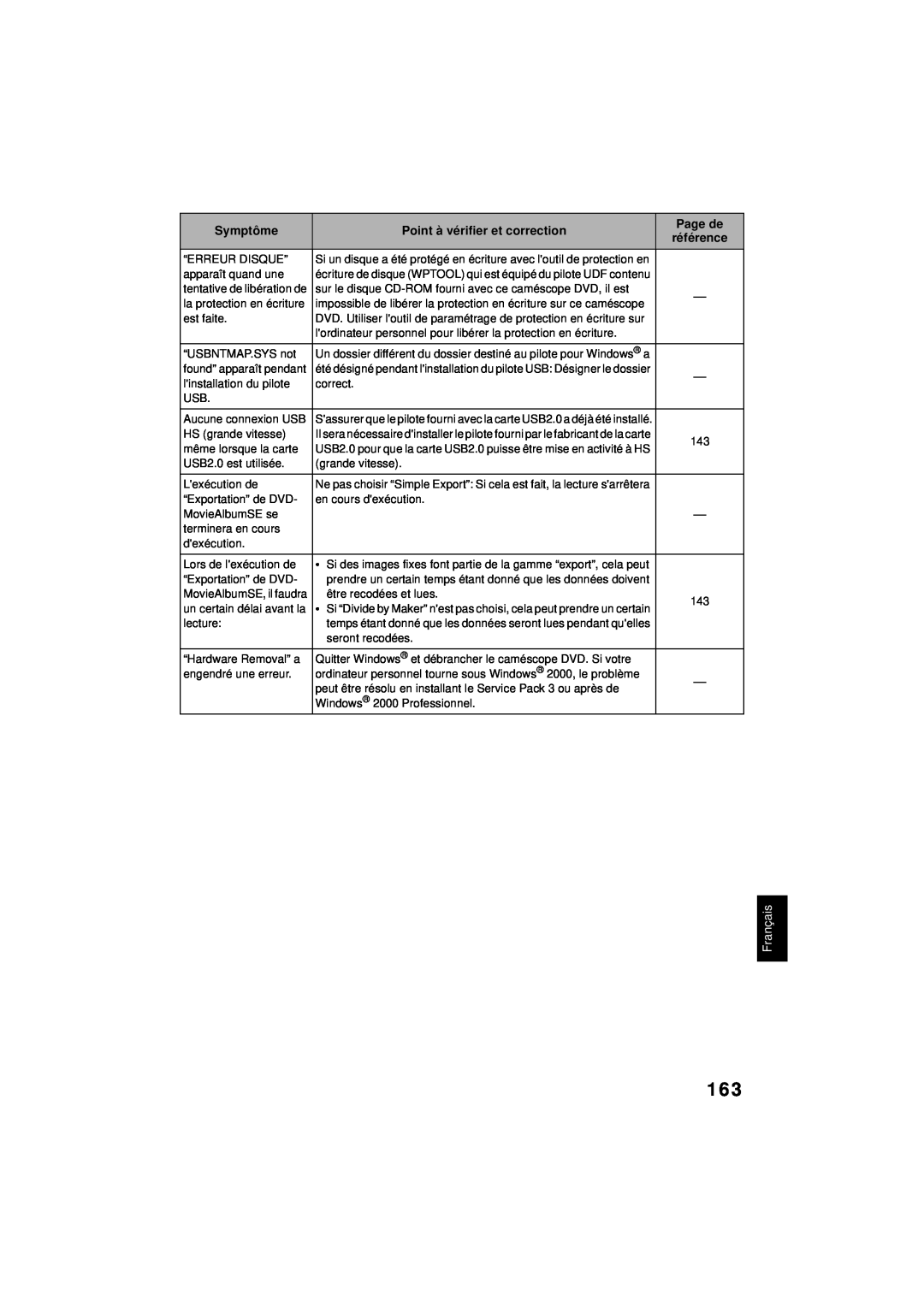 Hitachi DZ-MV380A manual Symptôme, Point à vérifier et correction, Page de, Français 