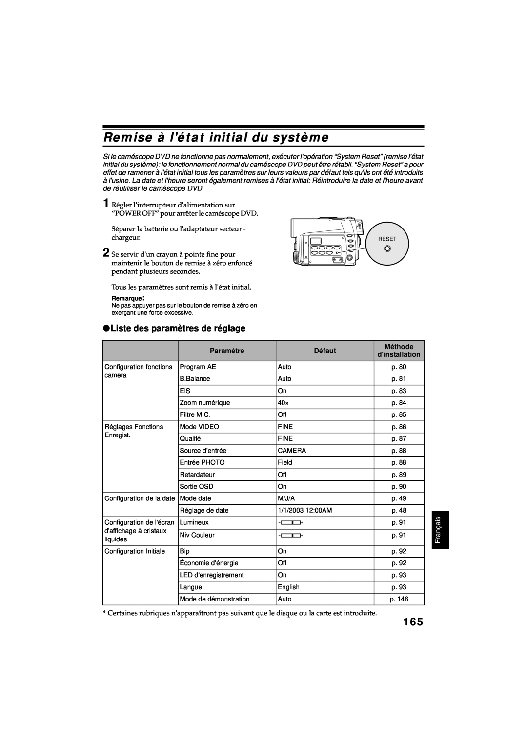 Hitachi DZ-MV380A Remise à létat initial du système, Liste des paramètres de réglage, Paramètre, Défaut, Méthode, Français 