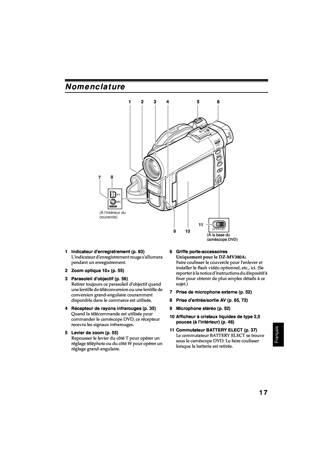 Hitachi DZ-MV380A manual Nomenclature, Indicateur denregistrement p, Zoom optique 10× p 3 Parasoleil dobjectif p, Français 