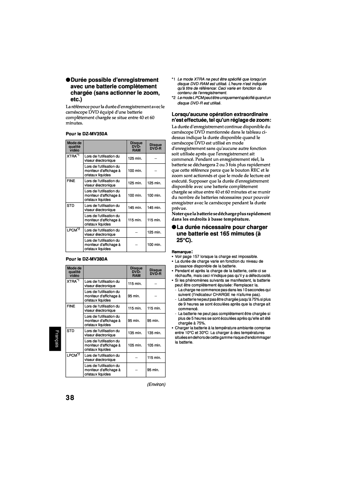 Hitachi DZ-MV380A manual La durée nécessaire pour charger une batterie est 165 mimutes à 25C, Pour le DZ-MV350A, Environ 