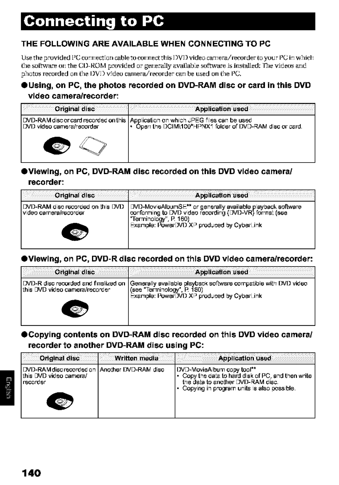 Hitachi DZ-MV580A instruction manual 140, Following are Available When Connecting to PC, Be tsed on T2ePC 