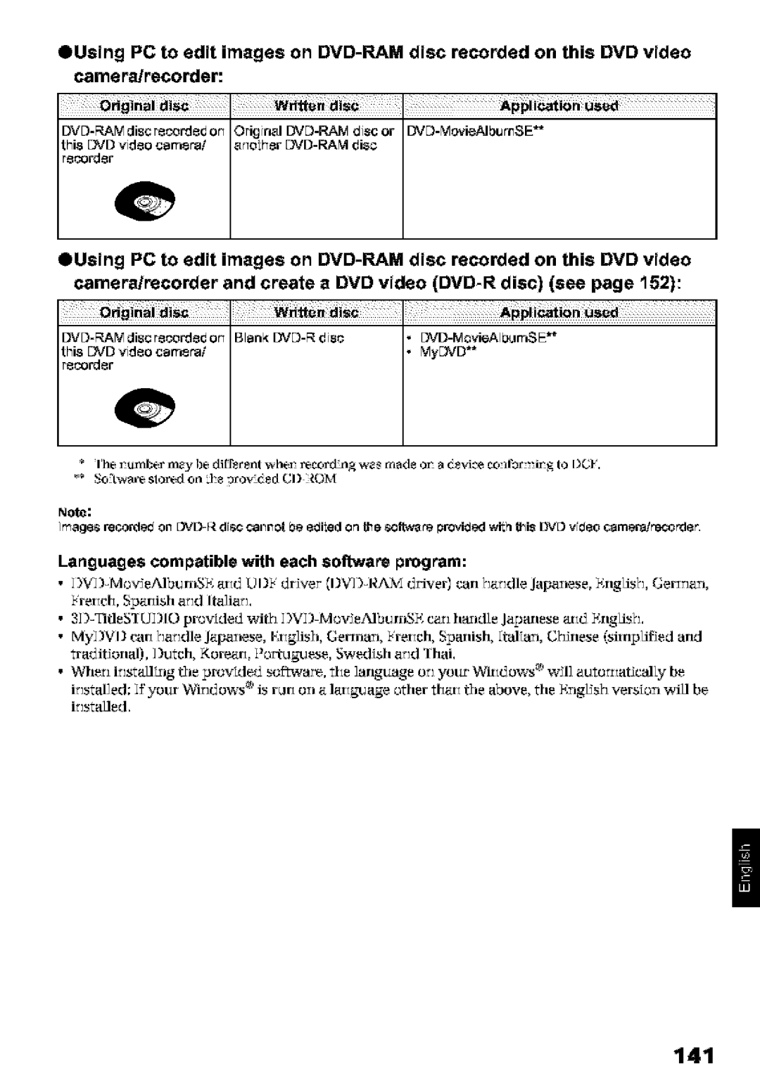 Hitachi DZ-MV580A instruction manual Languages compatible with each software program 