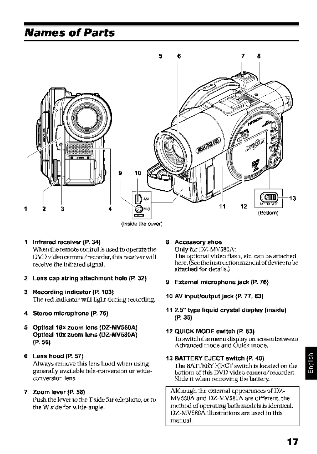 Hitachi DZ-MV580A instruction manual Names of Parts 