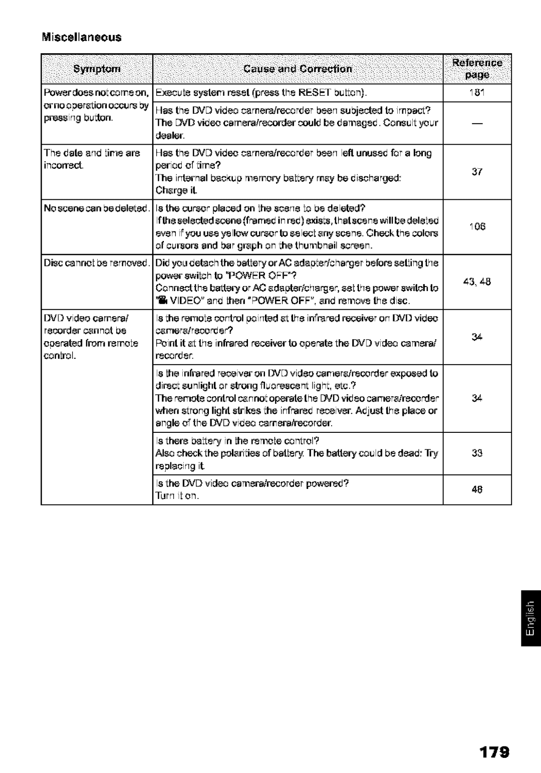 Hitachi DZ-MV580A instruction manual 179 