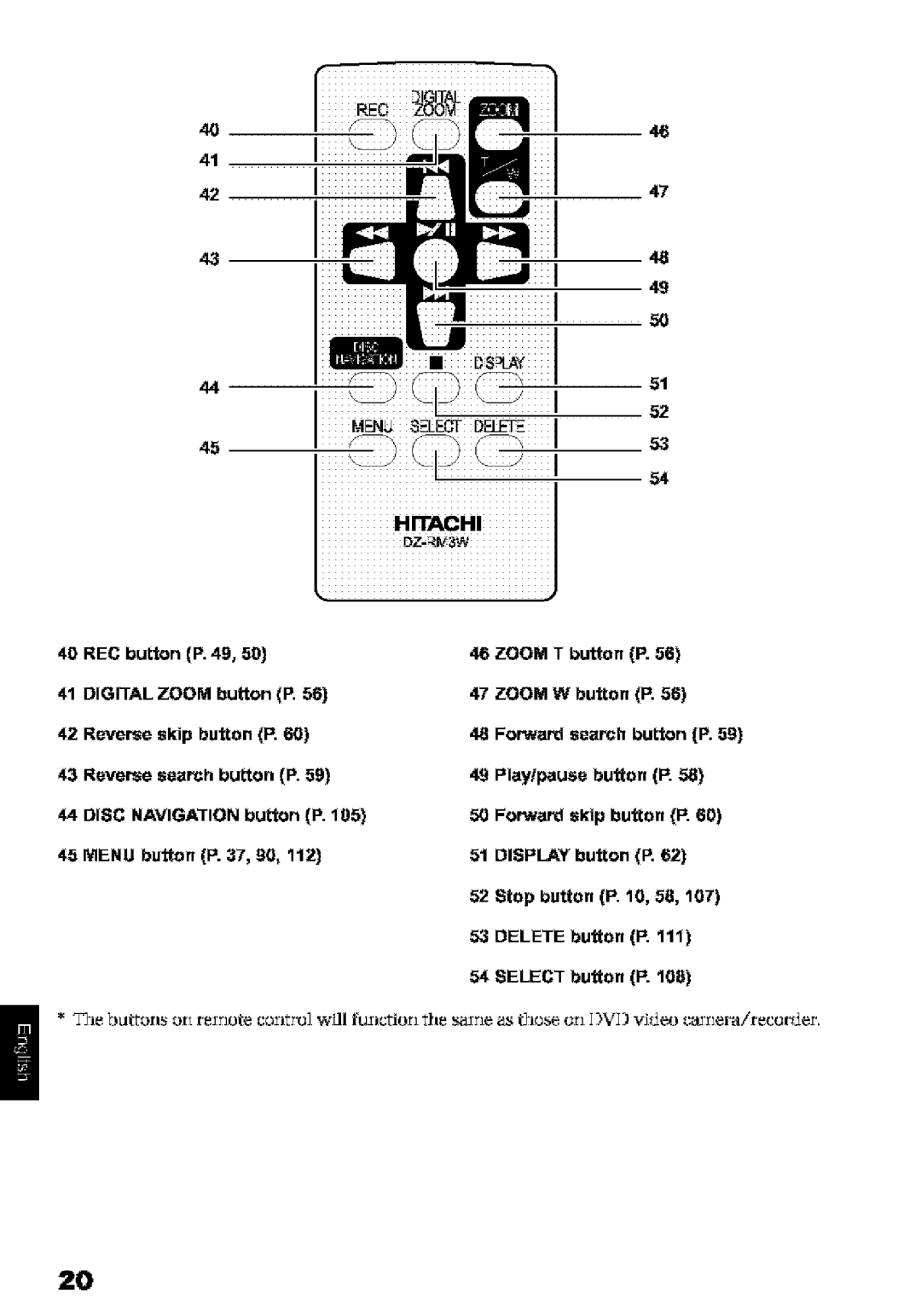 Hitachi DZ-MV580A instruction manual Hitachi 