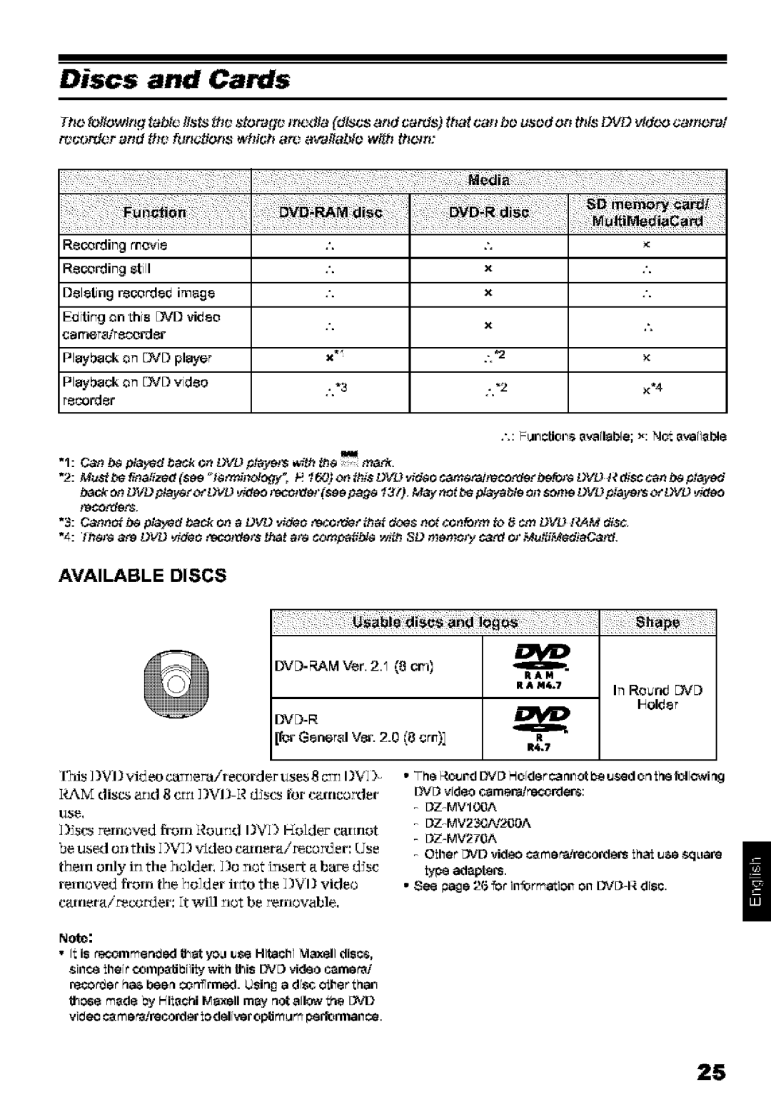 Hitachi DZ-MV580A instruction manual Discs and Cards, Available Discs 