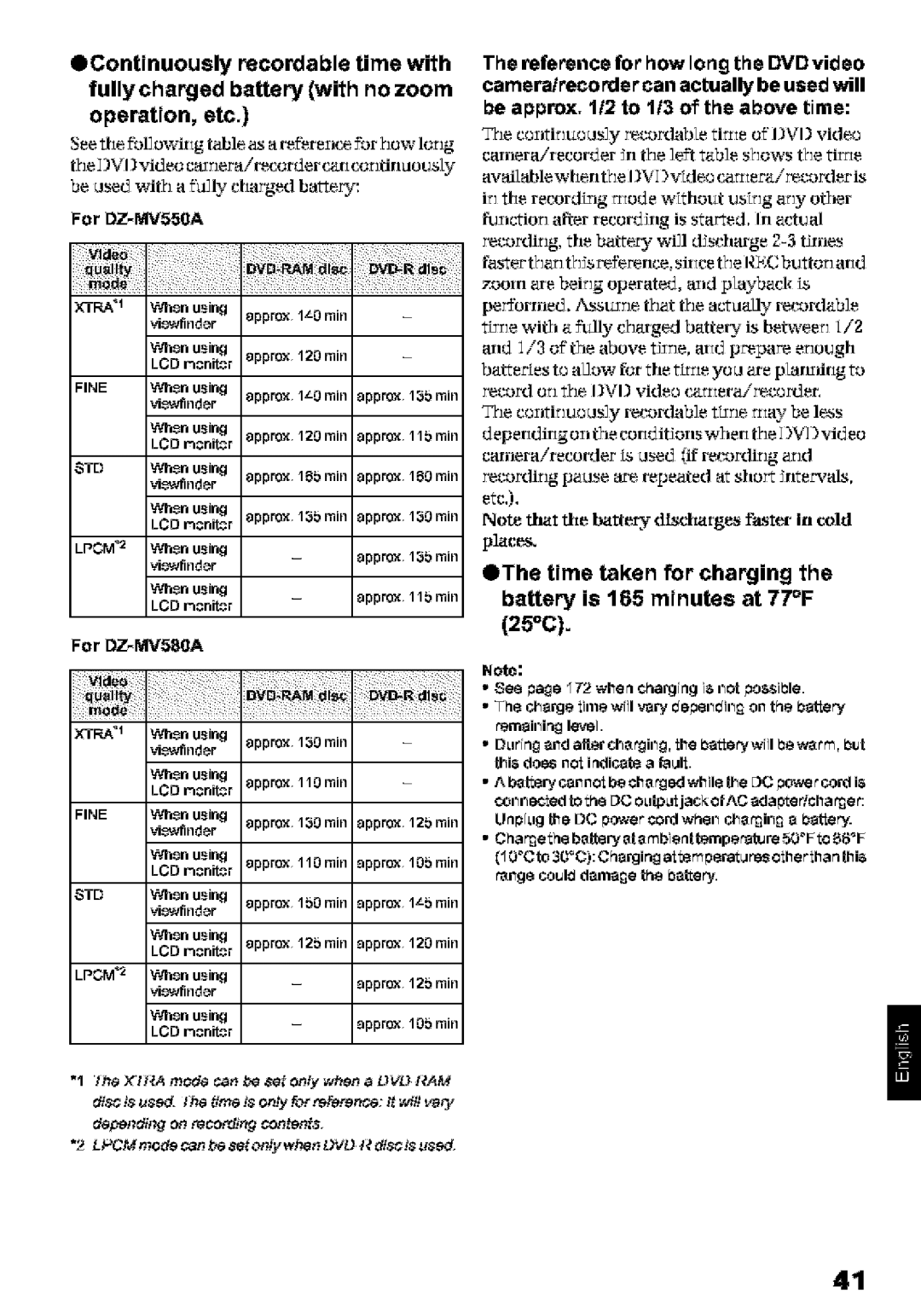 Hitachi DZ-MV580A instruction manual See the blowirlg table as a reerence br hw lolg, Be used with a ffulycharged battery 