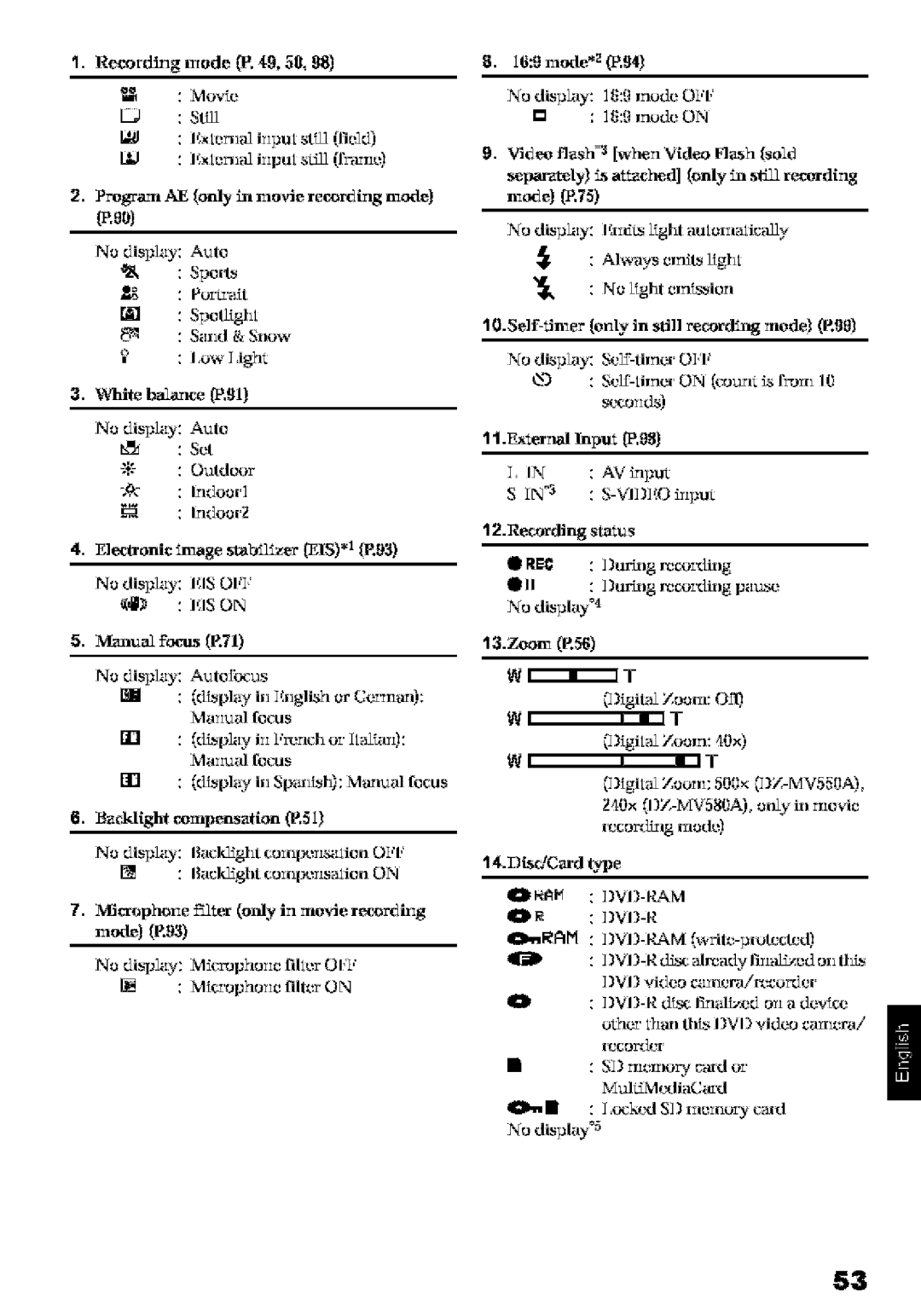 Hitachi DZ-MV580A instruction manual Mariual focus, Mmal focus, Recrdlng status, DisdCard te 