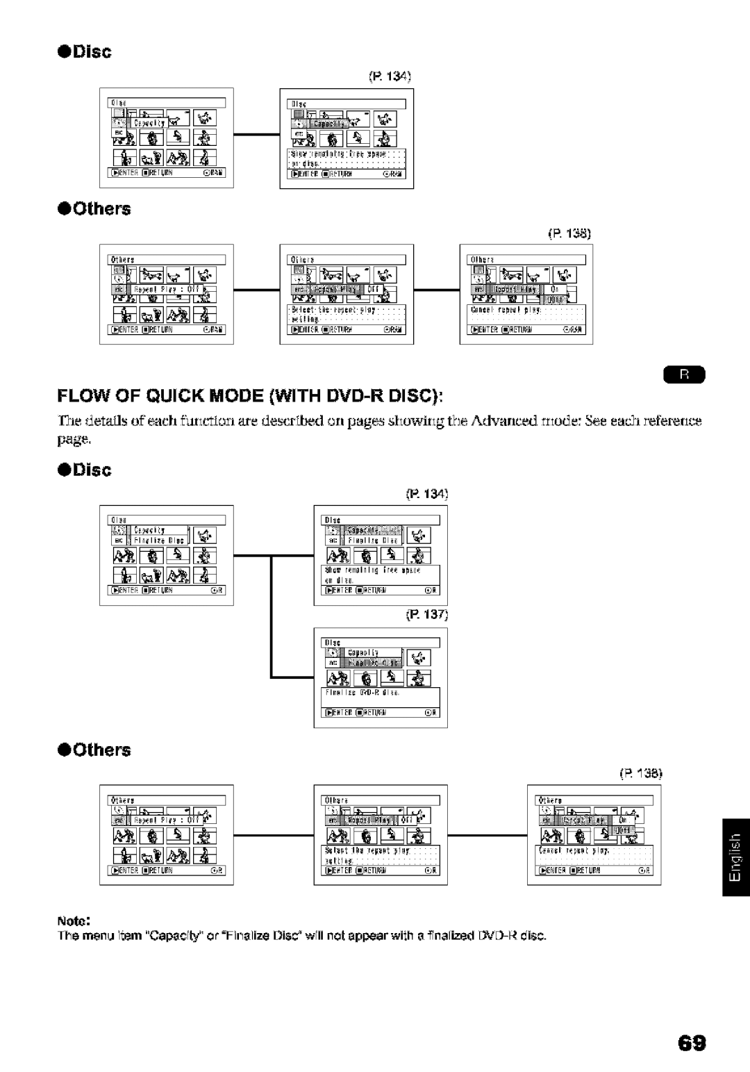 Hitachi DZ-MV580A Flow of Quick Mode with DVD-R Disc, ThemonimCapcfor=FiilizeDi$wfllnoaparwithn3ized¢D-Rd¢ 