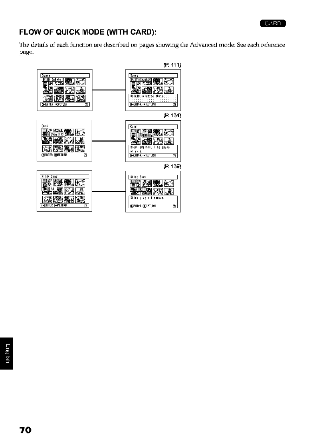 Hitachi DZ-MV580A Flow of Quick Mode with Card, Th dtai achroacedescrbed o pag wlglAdvced modeSee achceeceIe 