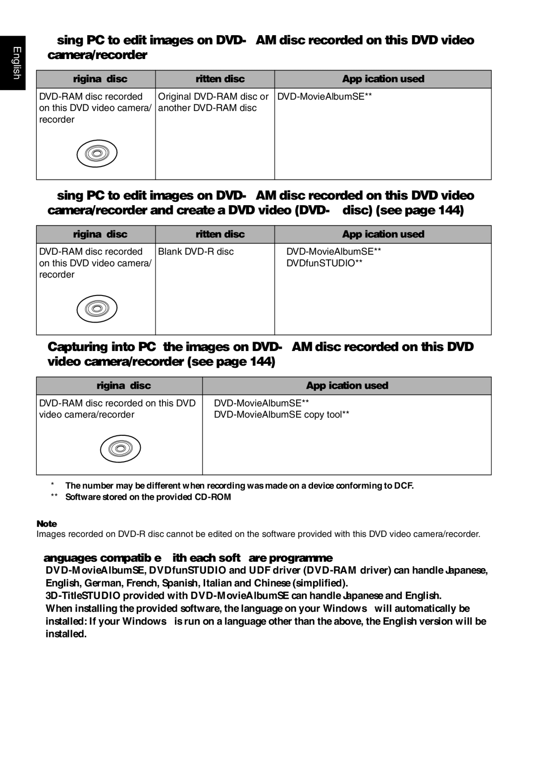 Hitachi DZ-MV730E 136, Languages compatible with each software programme, Original disc Written disc Application used 