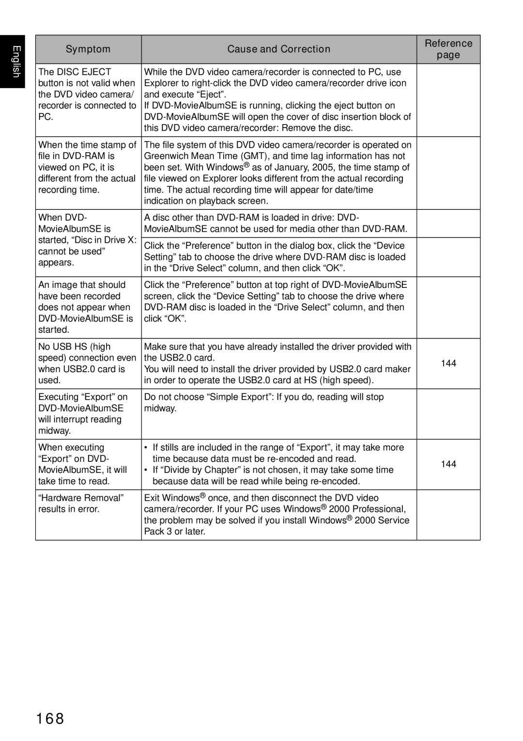 Hitachi DZ-MV730E, DZ-MV750E, DZ-MV780E, DZ-GX20E instruction manual 168, Viewed on PC, it is 