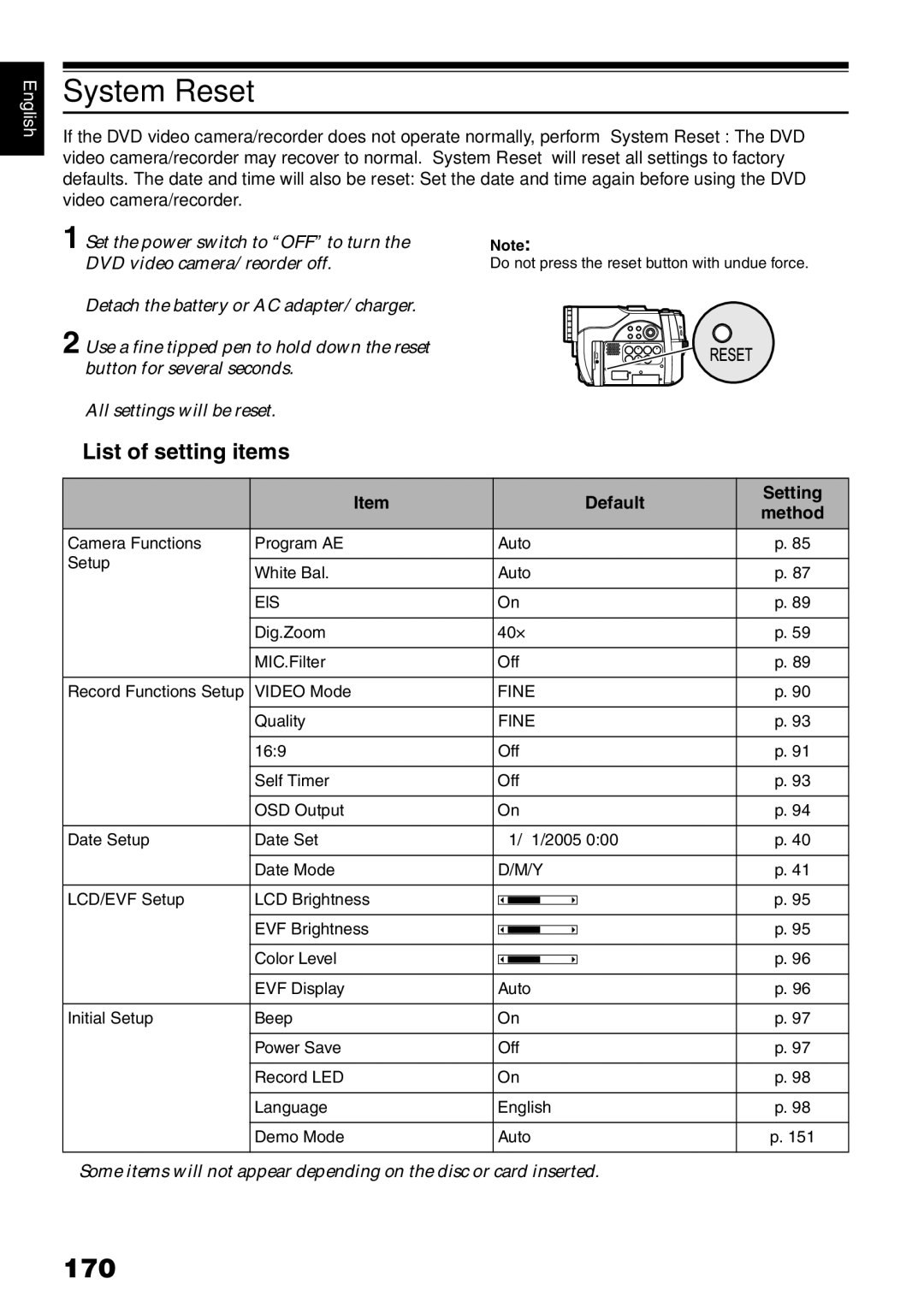 Hitachi DZ-MV780E, DZ-MV730E, DZ-MV750E, DZ-GX20E instruction manual System Reset, 170, List of setting items, Default Setting 