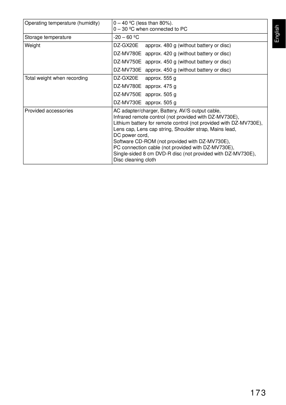 Hitachi DZ-MV750E, DZ-MV730E, DZ-MV780E, DZ-GX20E instruction manual 173 