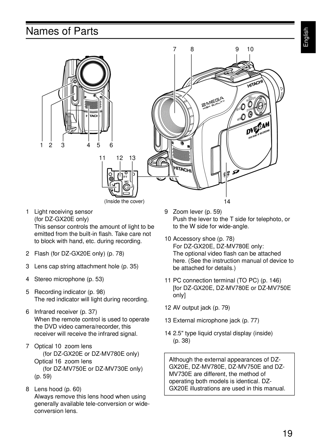 Hitachi DZ-GX20E, DZ-MV730E, DZ-MV750E, DZ-MV780E instruction manual Names of Parts 