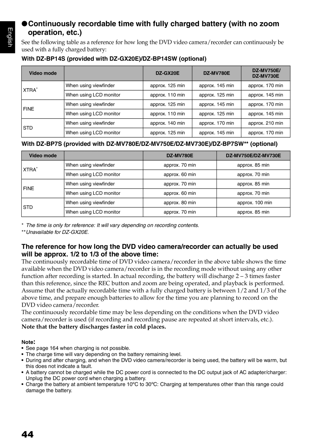 Hitachi DZ-MV730E, DZ-MV780E instruction manual With DZ-BP14S provided with DZ-GX20E/DZ-BP14SW optional, DZ-MV750E 