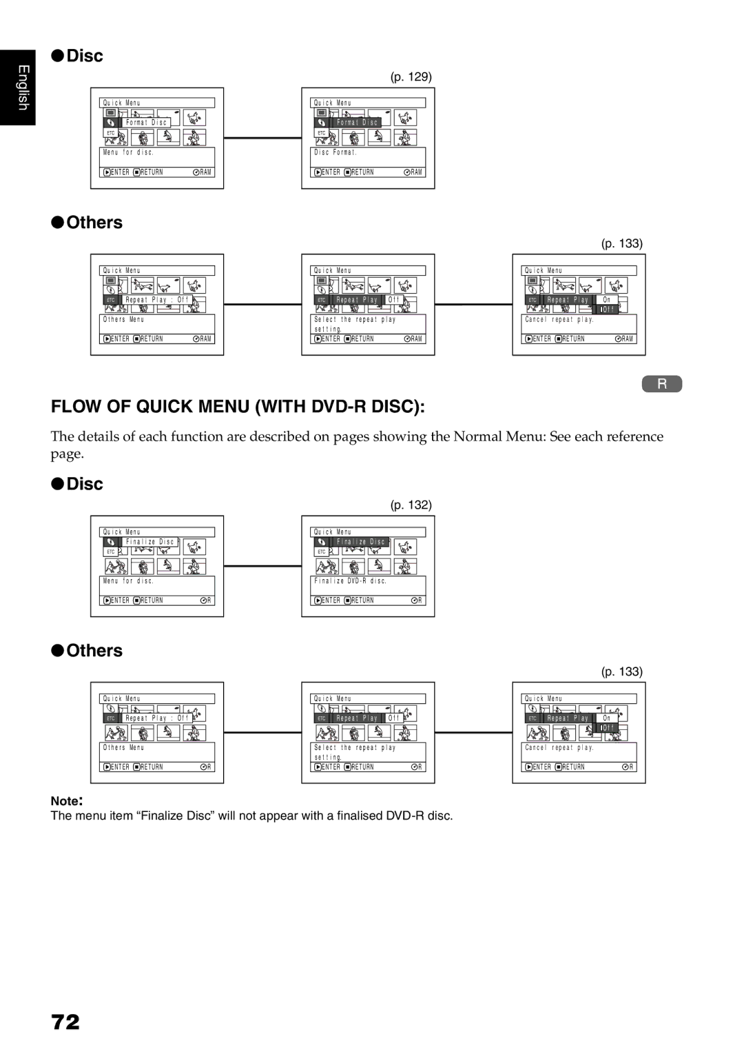 Hitachi DZ-MV730E, DZ-MV750E, DZ-MV780E, DZ-GX20E instruction manual Others, Flow of Quick Menu with DVD-R Disc 