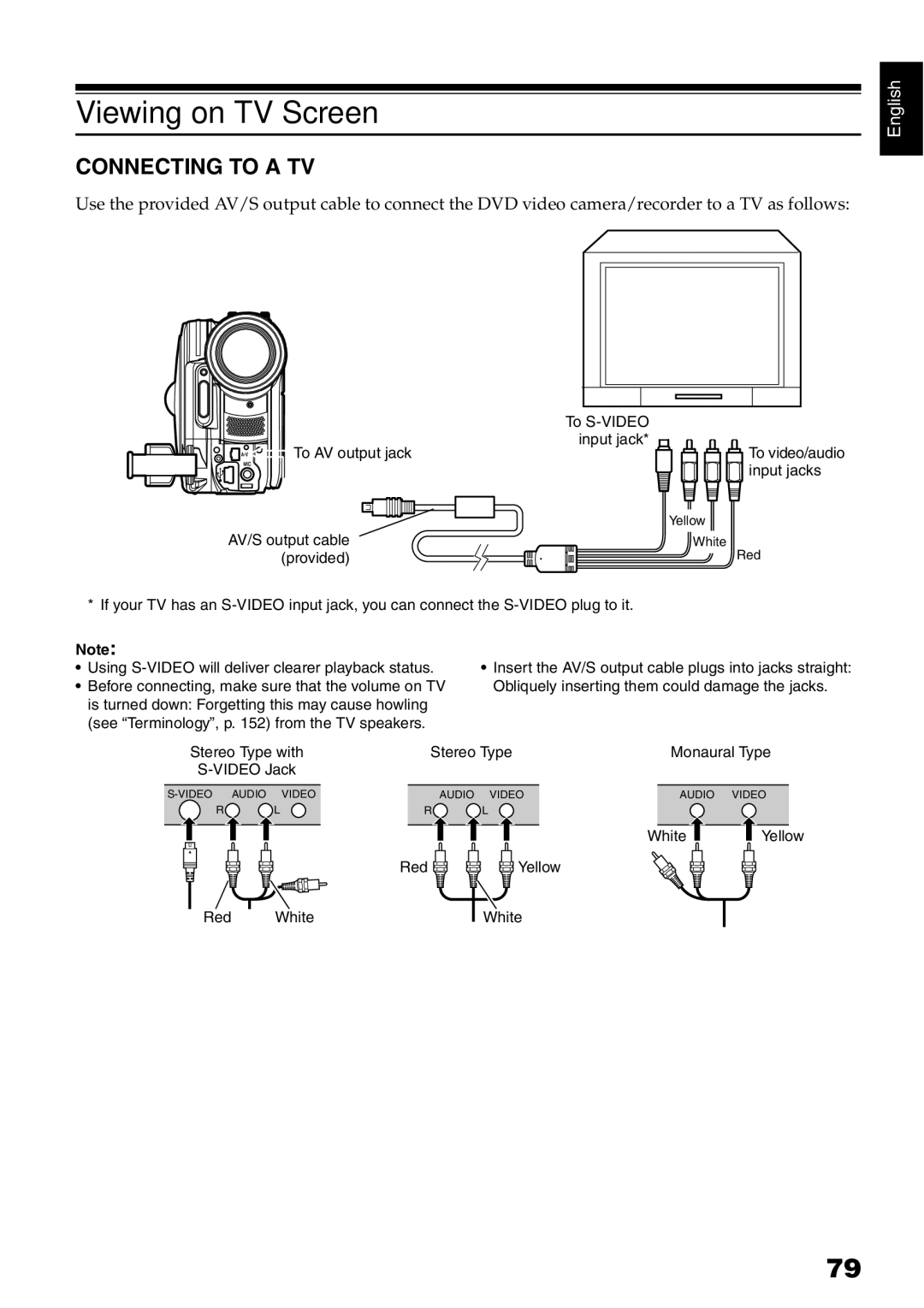 Hitachi DZ-GX20E, DZ-MV730E, DZ-MV750E, DZ-MV780E instruction manual Viewing on TV Screen, Connecting to a TV 