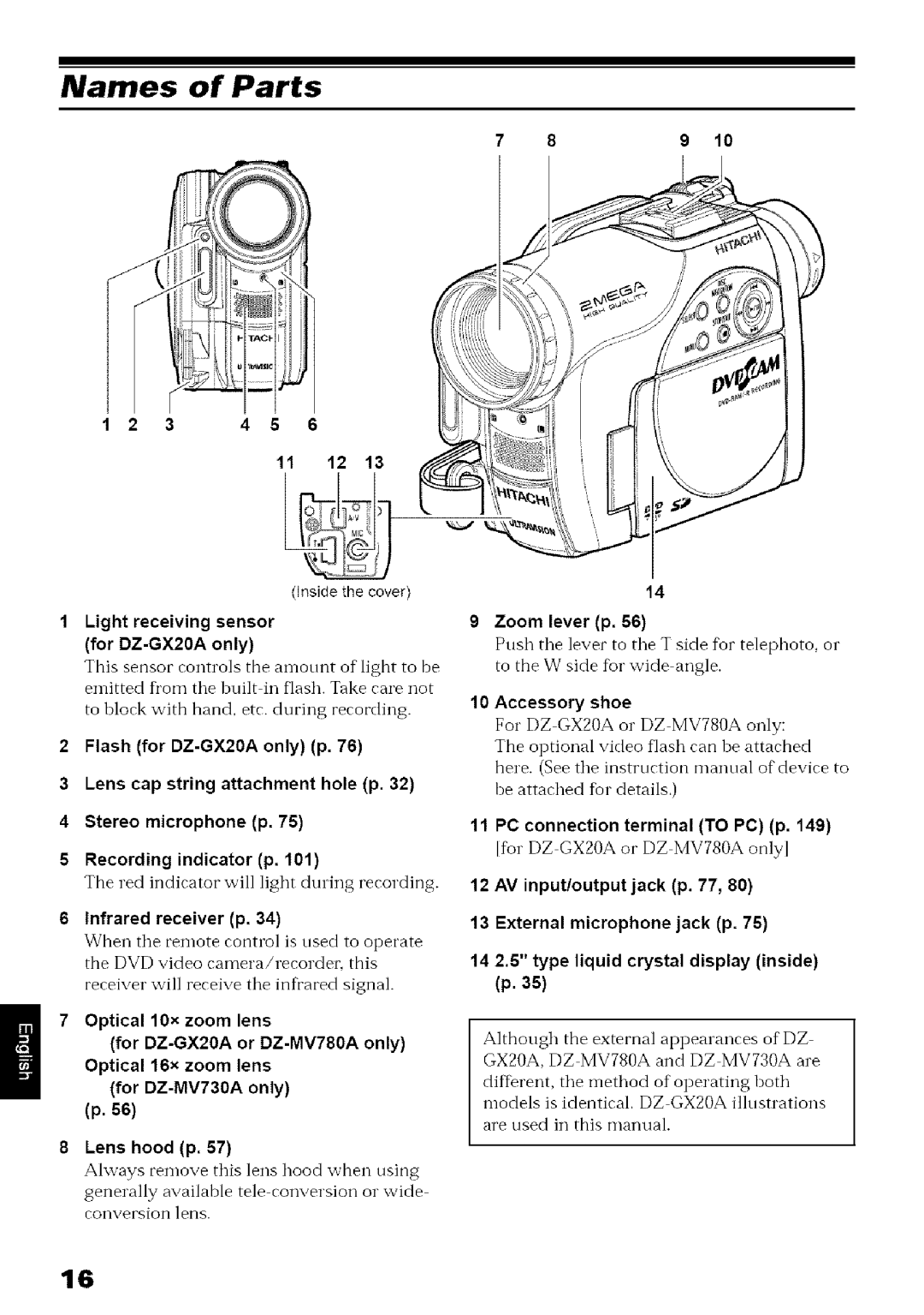 Hitachi DZ-MV780A Names of Parts, 11 12, Light receiving sensor for DZ-GX20A only, Infrared receiver p, Zoom lever p 