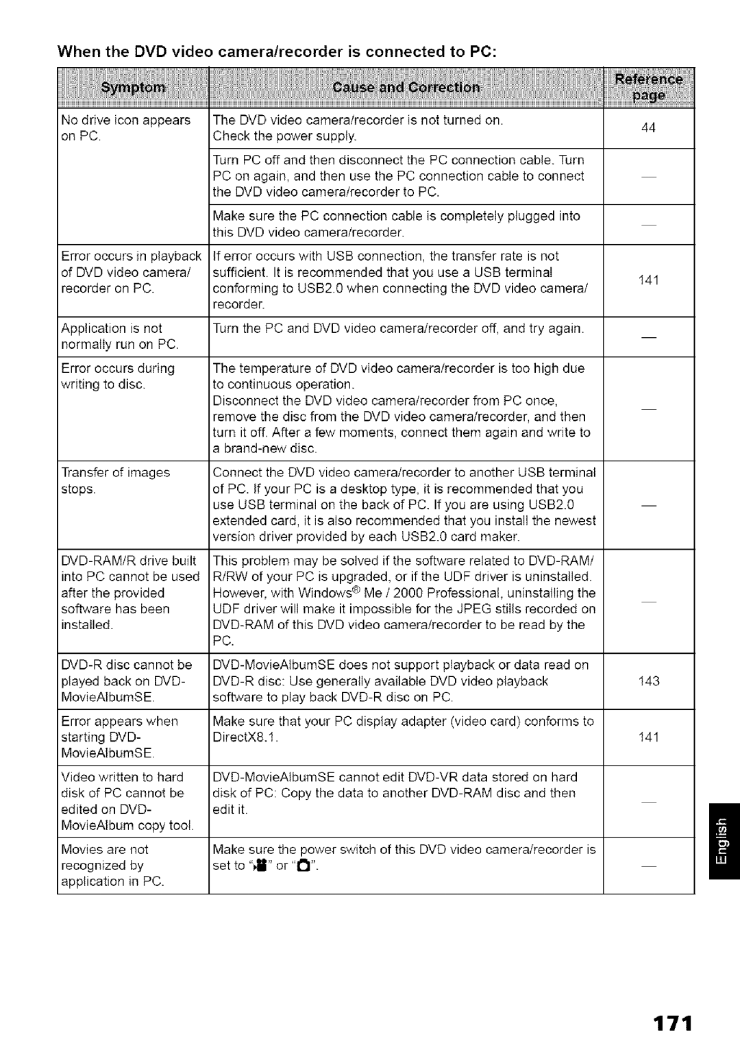 Hitachi DZ-MV780A instruction manual 111, When the DVD video camera/recorder is connected to PC 