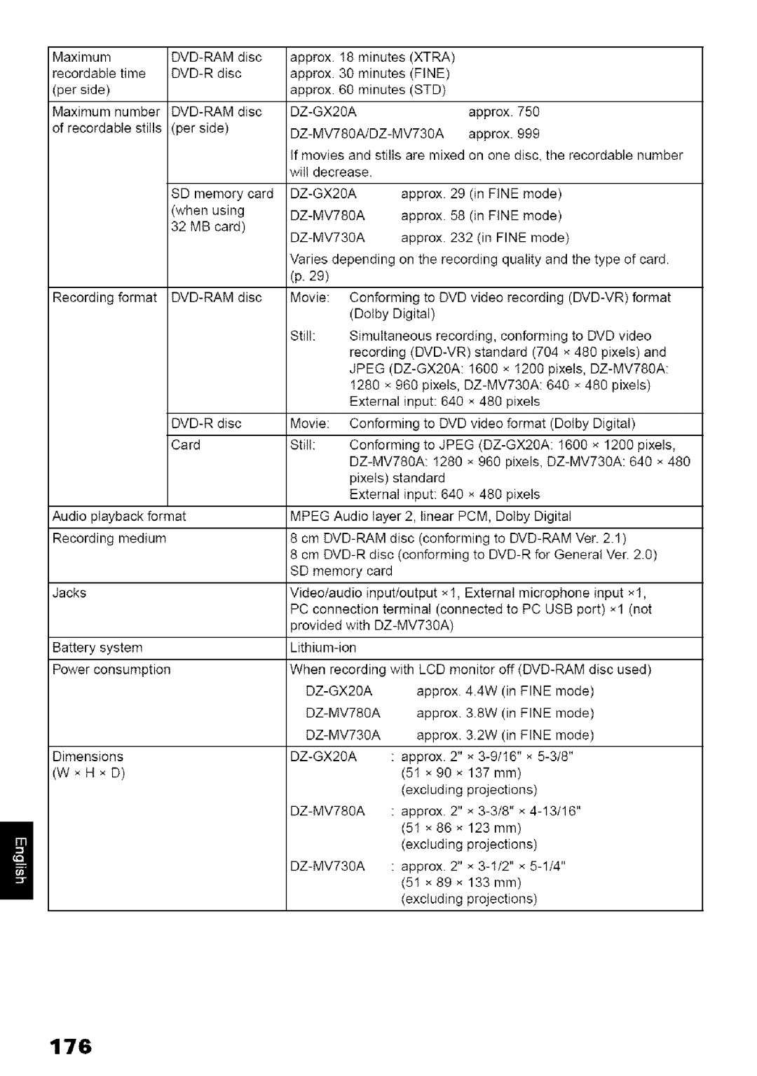 Hitachi DZ-MV780A instruction manual Recording format DVD-RAM disc, Dimensions W × H × D, DZ-MV78OA/DZ-MV730A, Jpeg 