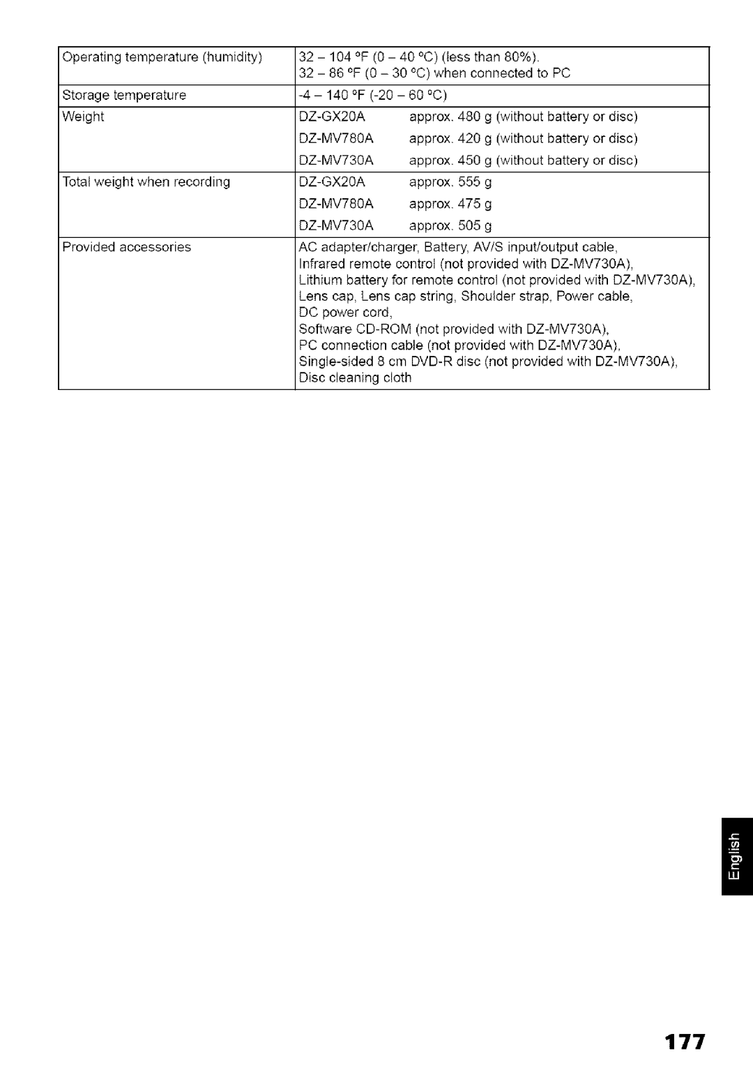 Hitachi DZ-MV780A instruction manual 177 