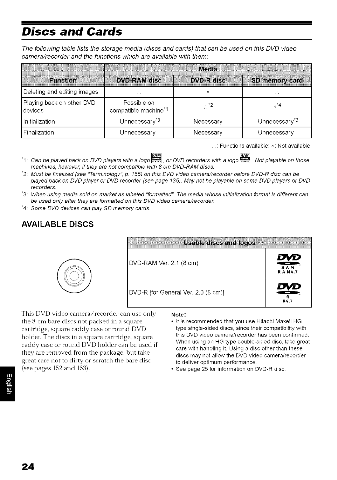 Hitachi DZ-MV780A instruction manual Discs and Cards, Available Discs 