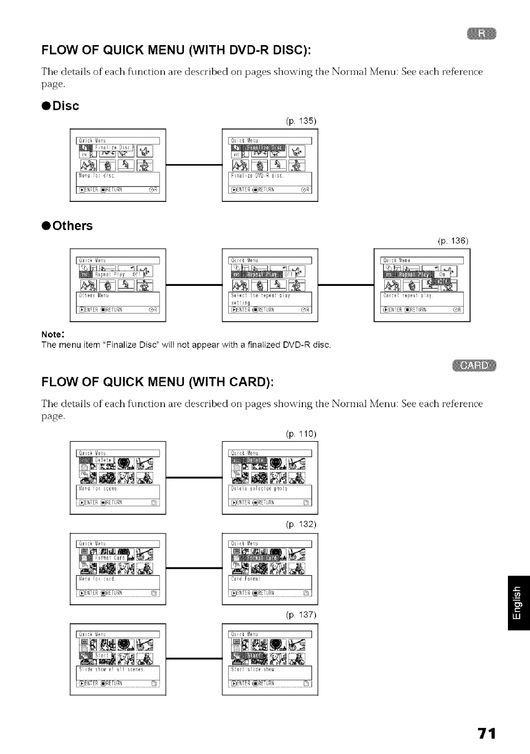 Hitachi DZ-MV780A instruction manual Flow of Quick Menu with DVD-R Disc, ODisc, OOthers 