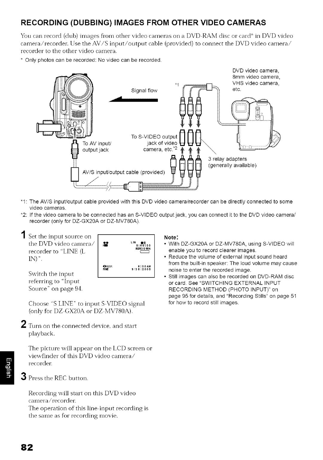 Hitachi DZ-MV780A Recording Dubbing Images from Other Video Cameras, Tlle AV/S input/output Cable provided to 