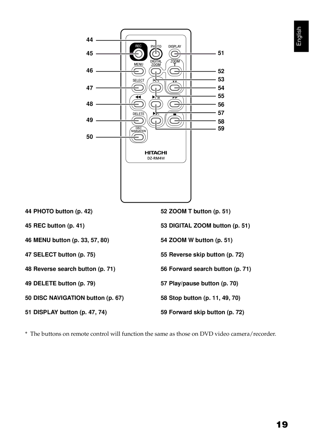 Hitachi DZBX35A instruction manual Rec 