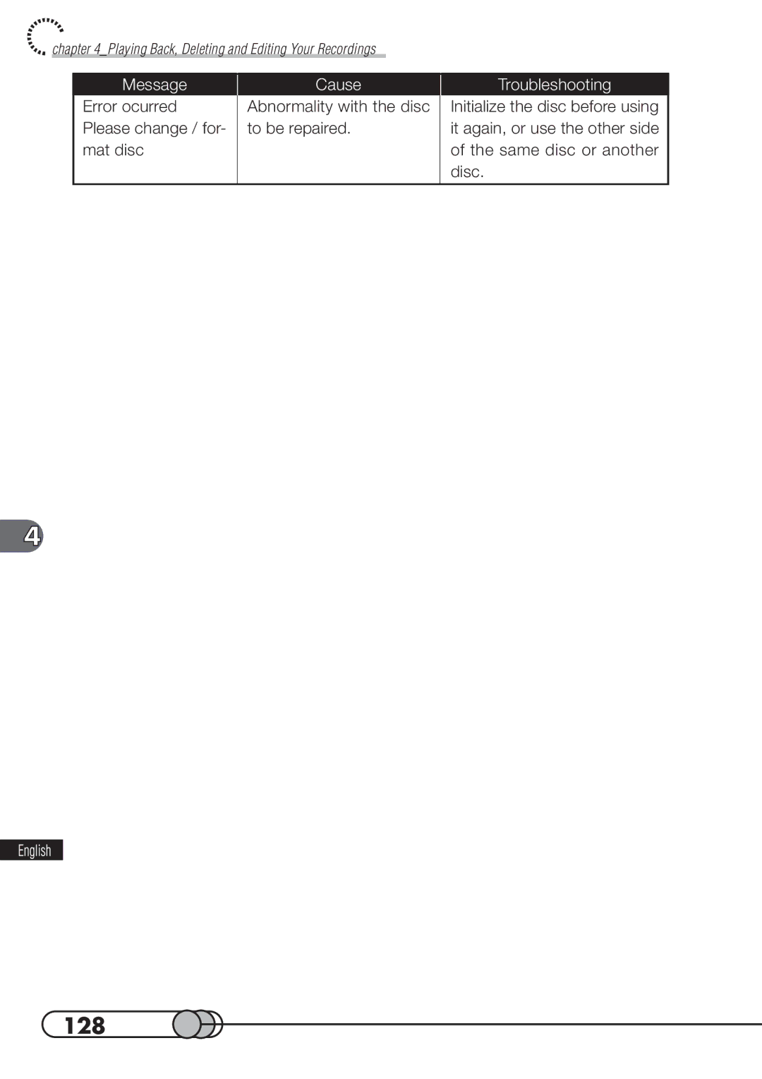 Hitachi DZMV100A instruction manual 128 