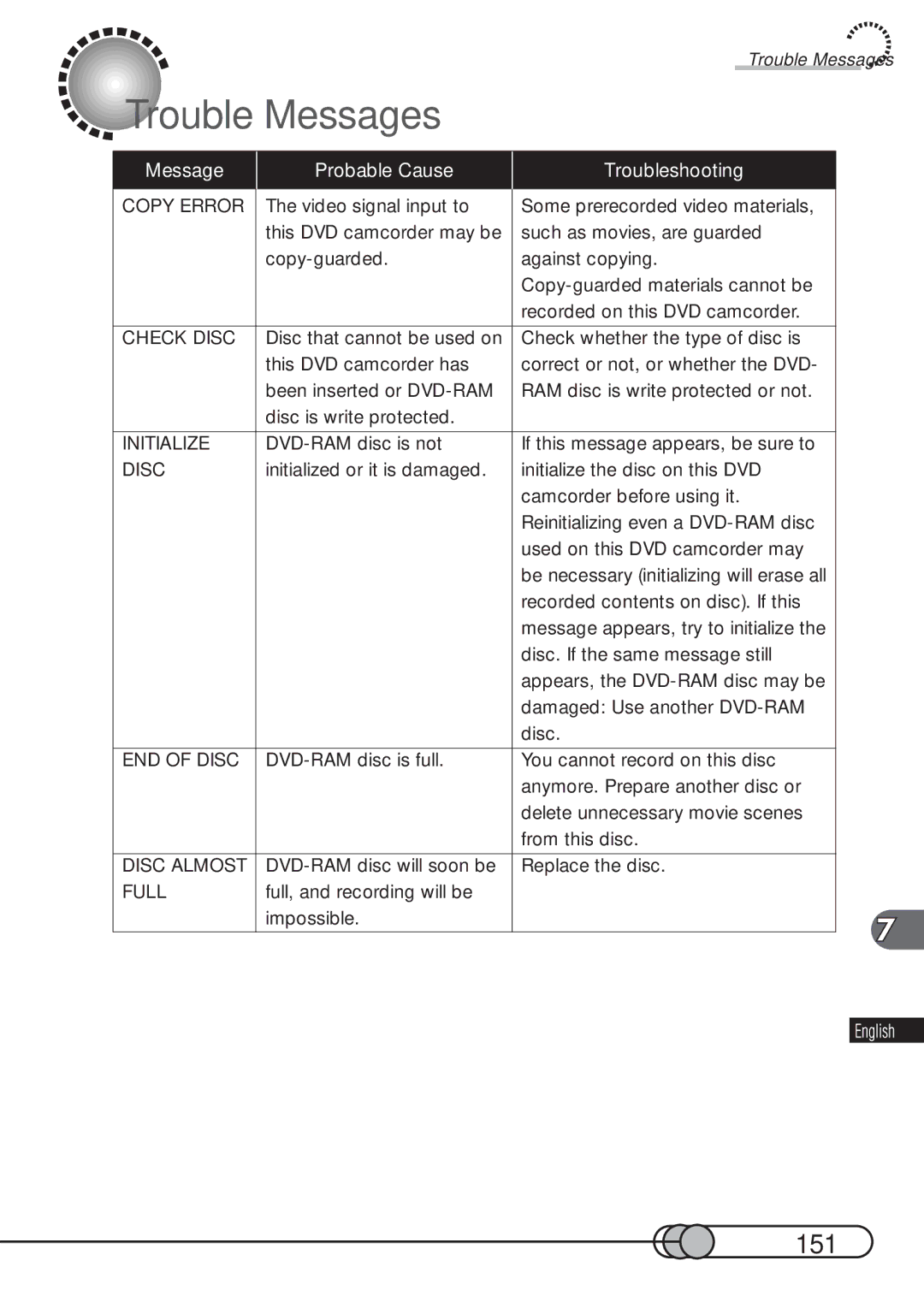 Hitachi DZMV100A instruction manual 151, Copy Error 