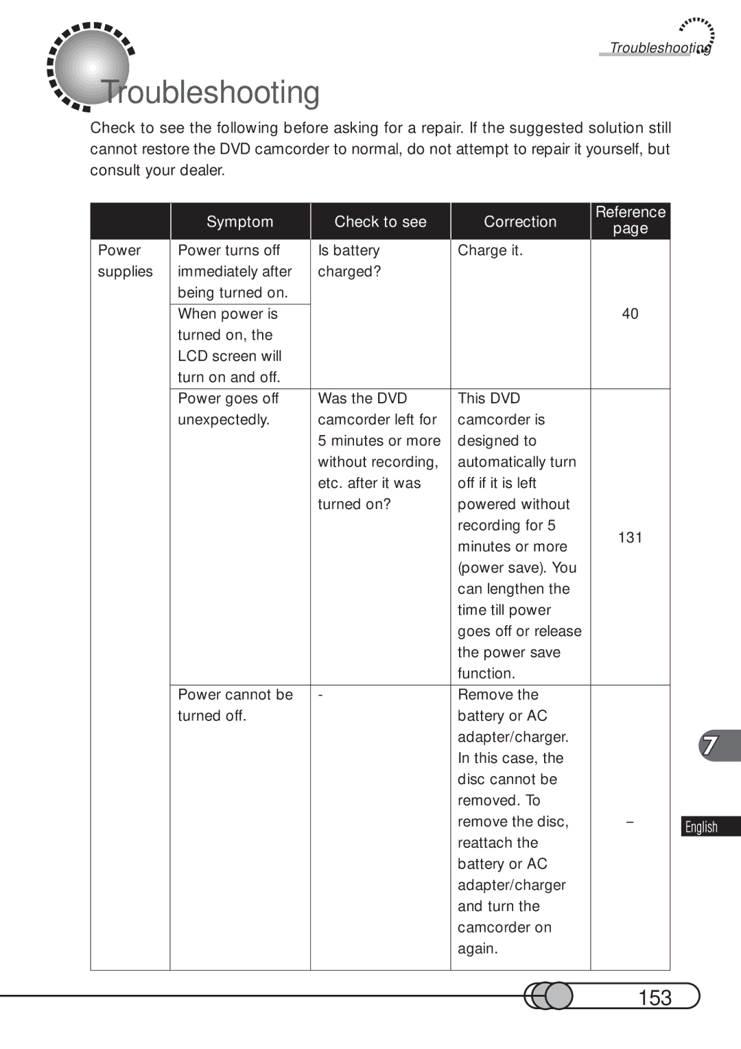 Hitachi DZMV100A instruction manual Troubleshooting, 153 