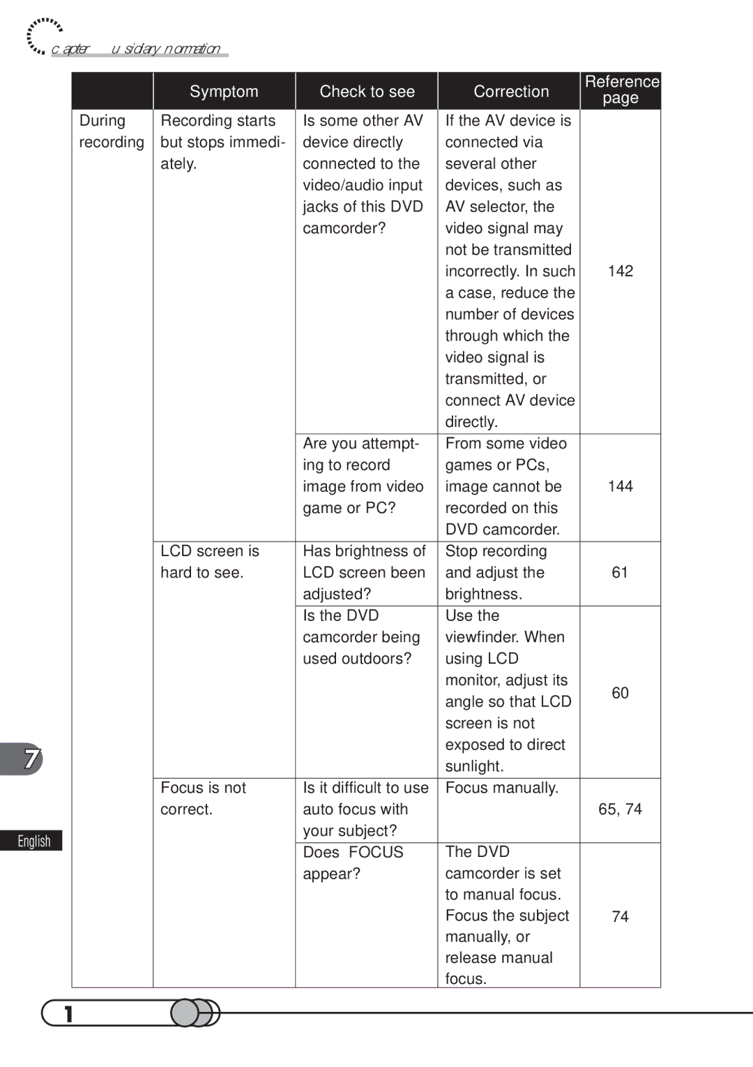 Hitachi DZMV100A instruction manual 156 