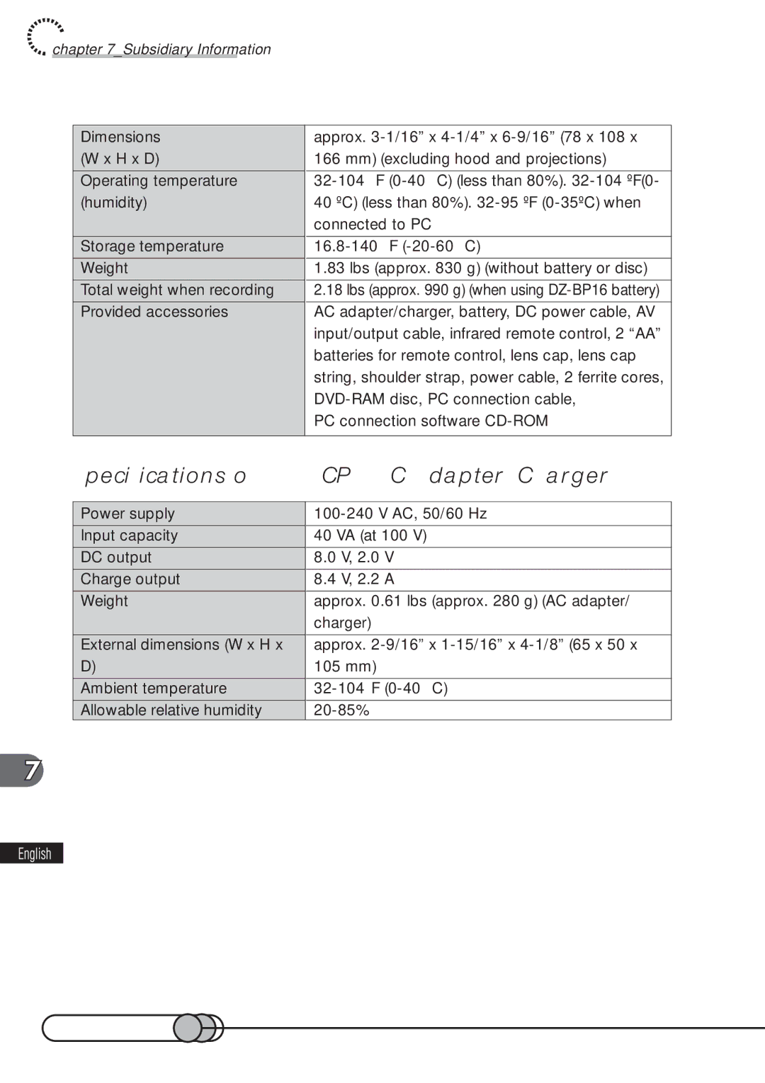 Hitachi DZMV100A instruction manual Specifications of DZ-ACP1 AC Adapter/Charger, 162 