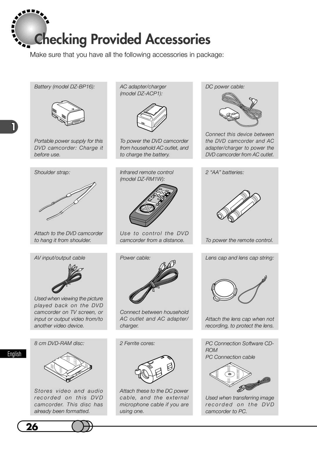 Hitachi DZMV100A instruction manual Checking Provided Accessories, Rom 