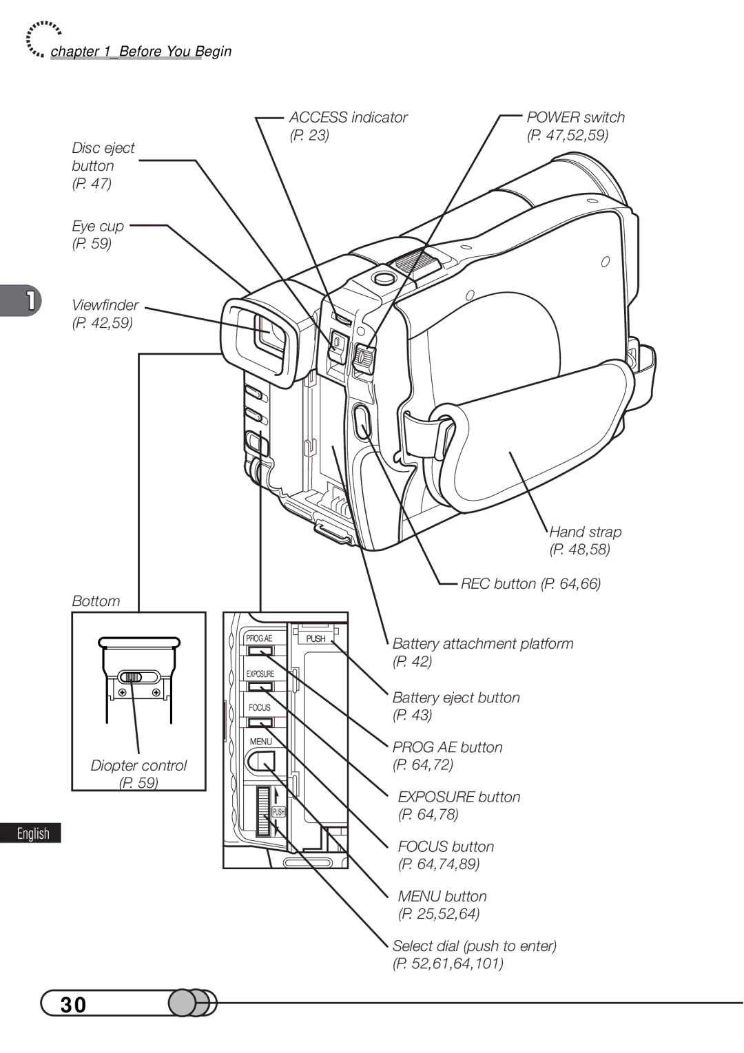 Hitachi DZMV100A instruction manual Before You Begin Access indicator 