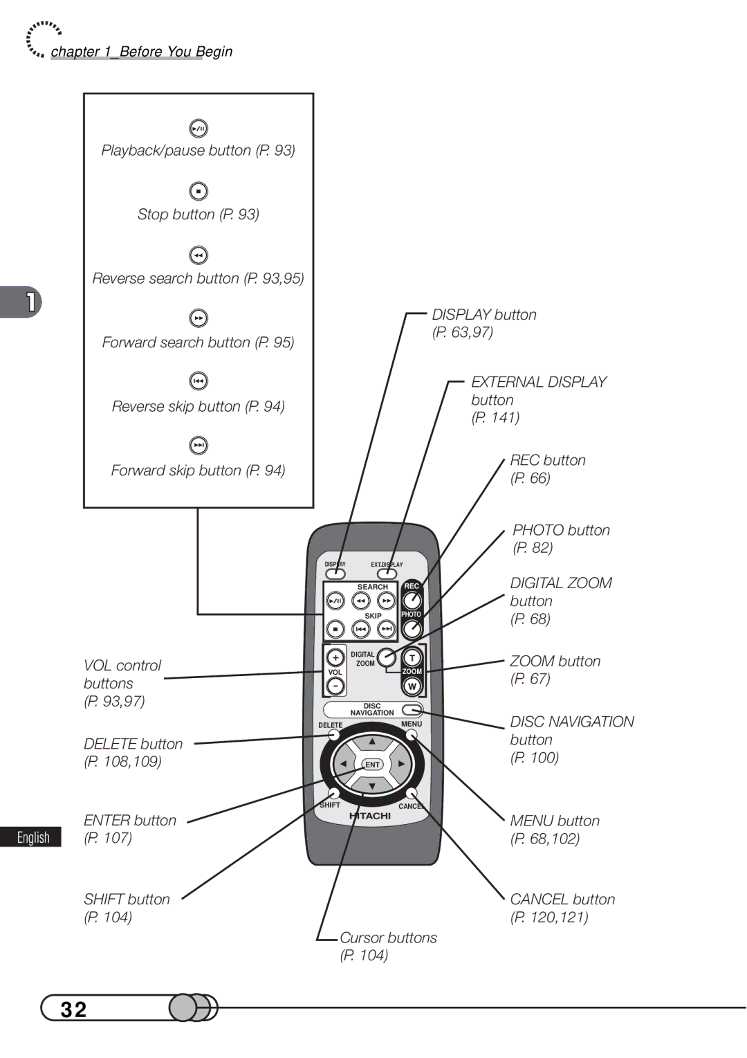 Hitachi DZMV100A instruction manual Digital Zoom 