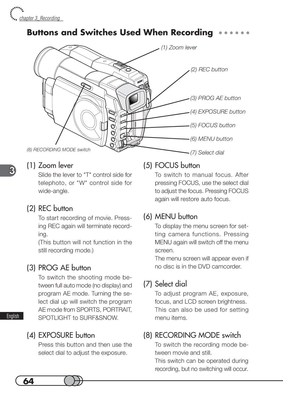 Hitachi DZMV100A instruction manual Zoom lever, REC button, Prog AE button, Exposure button, Focus button 