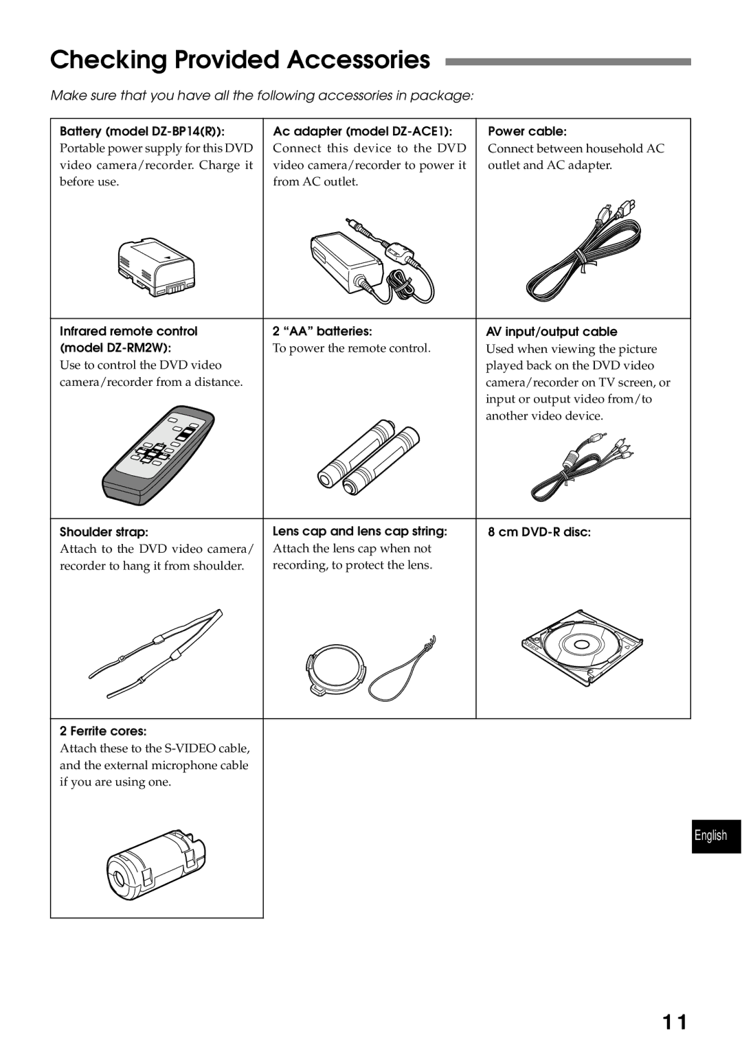 Hitachi DZMV200A, DZMV230A Checking Provided Accessories, Battery model DZ-BP14R Ac adapter model DZ-ACE1 Power cable 