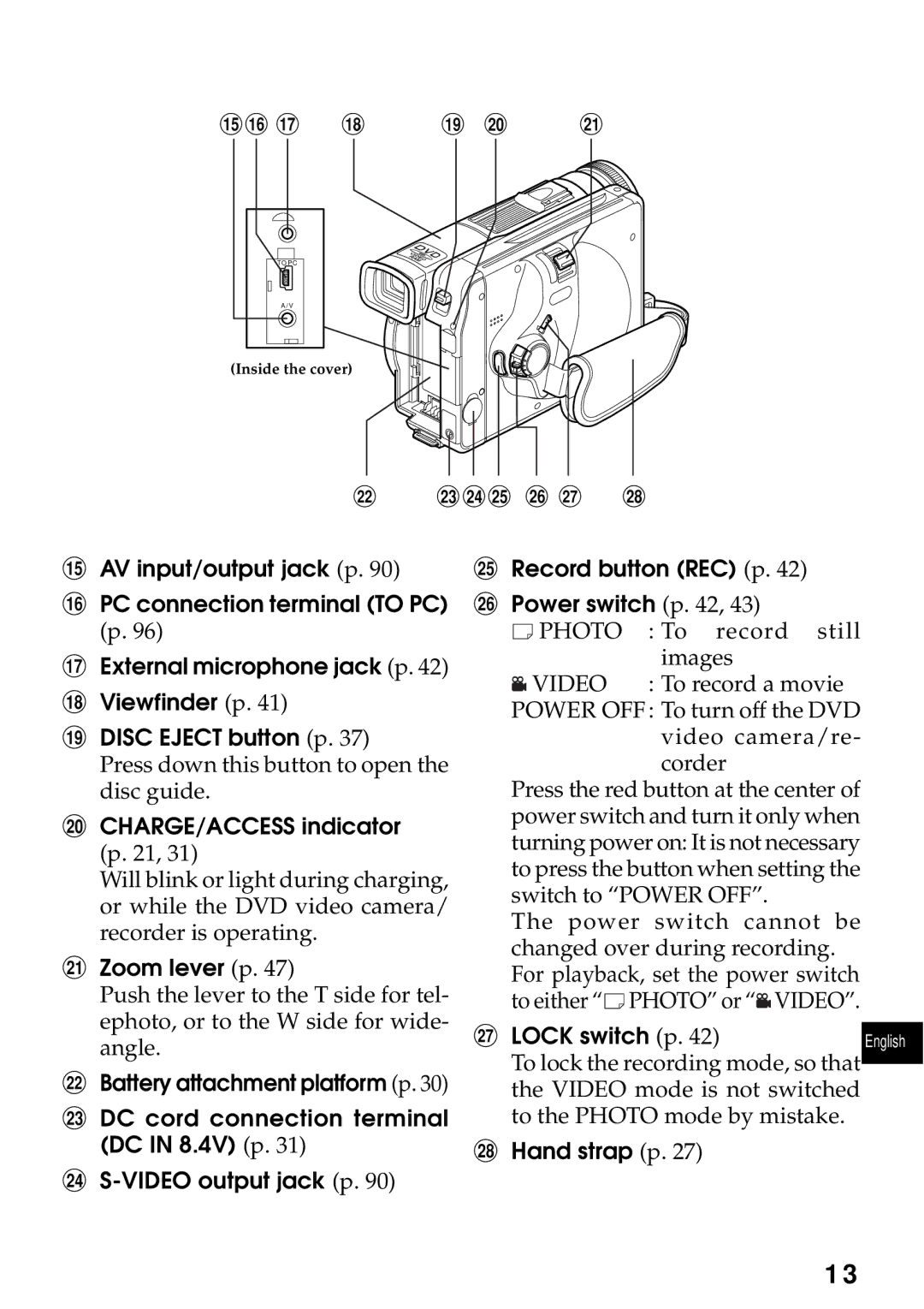 Hitachi DZMV200A, DZMV230A instruction manual = Lock switch p, ~ + 