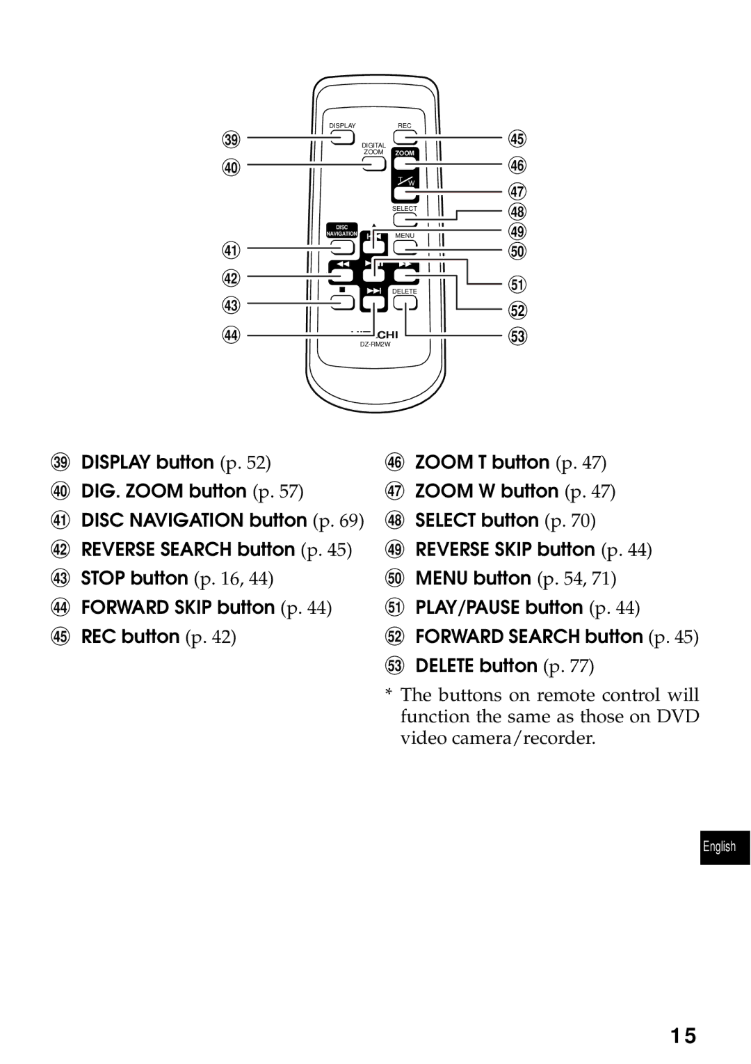 Hitachi DZMV200A, DZMV230A instruction manual Digital Zoom 