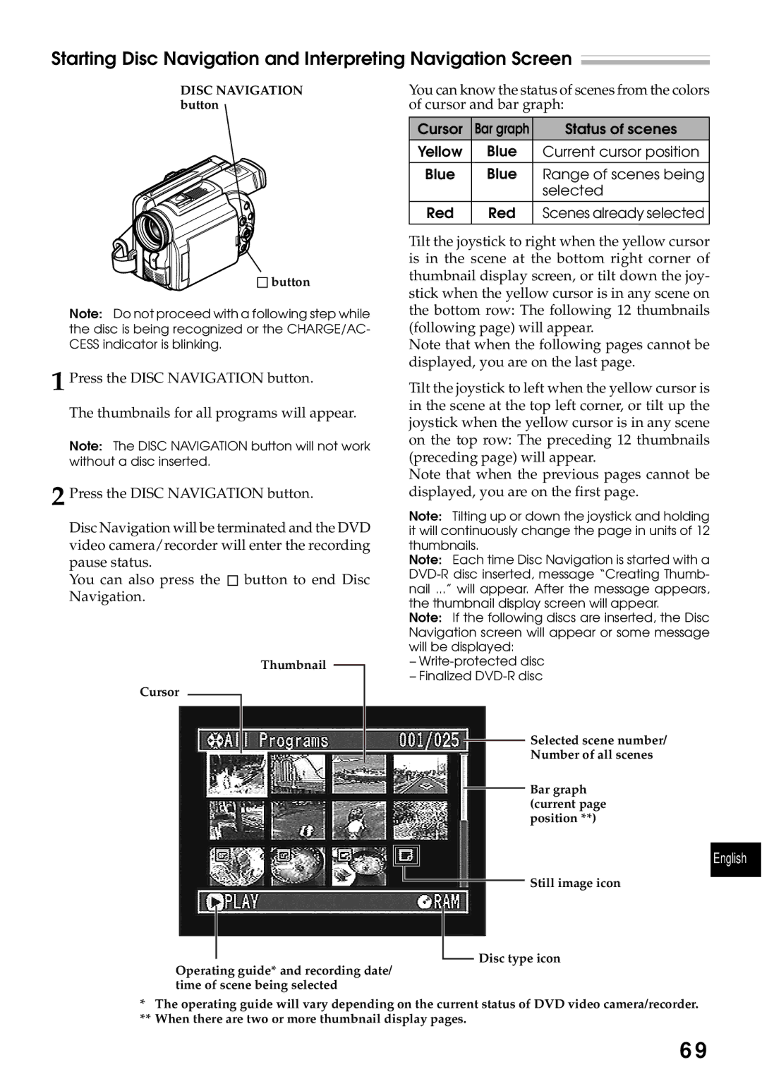 Hitachi DZMV200A, DZMV230A Starting Disc Navigation and Interpreting Navigation Screen, Cursor, Status of scenes 